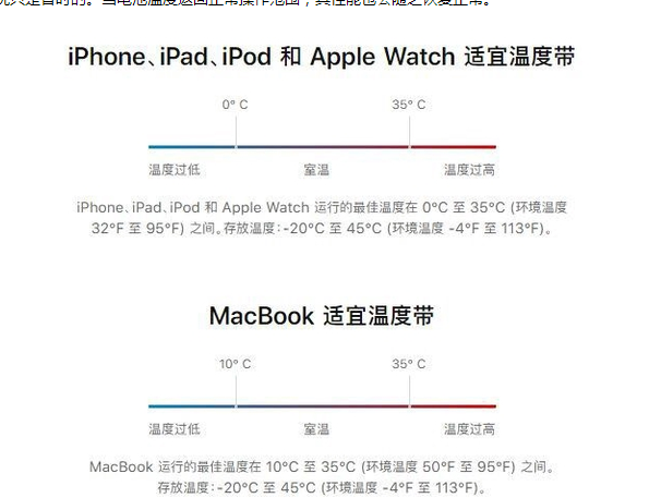 临漳苹果13维修分享iPhone 13耗电越来越快怎么办 